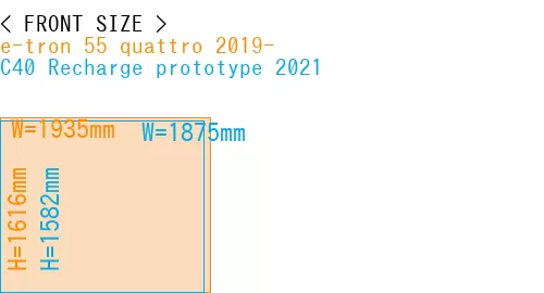 #e-tron 55 quattro 2019- + C40 Recharge prototype 2021